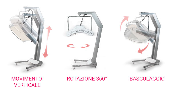 beautycollagen movimenti