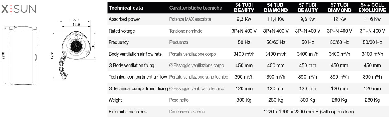 solarium tecnosole XSUN schede tecniche
